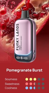 Funky Lands Lost Mary (30000) - Гранатовый Всплеск