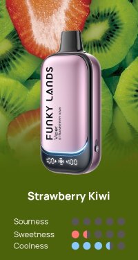 Funky Lands Lost Mary (30000) - Клубника Киви