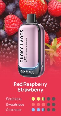 Funky Lands Lost Mary (30000) - Малина Клубника