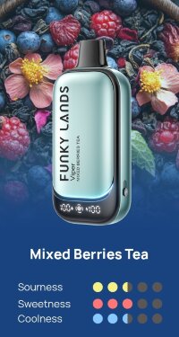 Funky Lands Lost Mary (30000) - Ягодный Чай